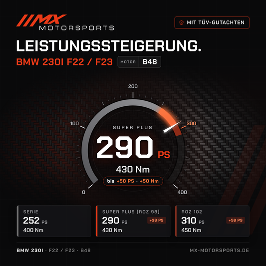 BMW 230i (F22/F23) Leistungssteigerung mit TÜV-Gutachten, Motor B48: 290 PS und 430 Nm, mit ROZ 102 bis 310 PS