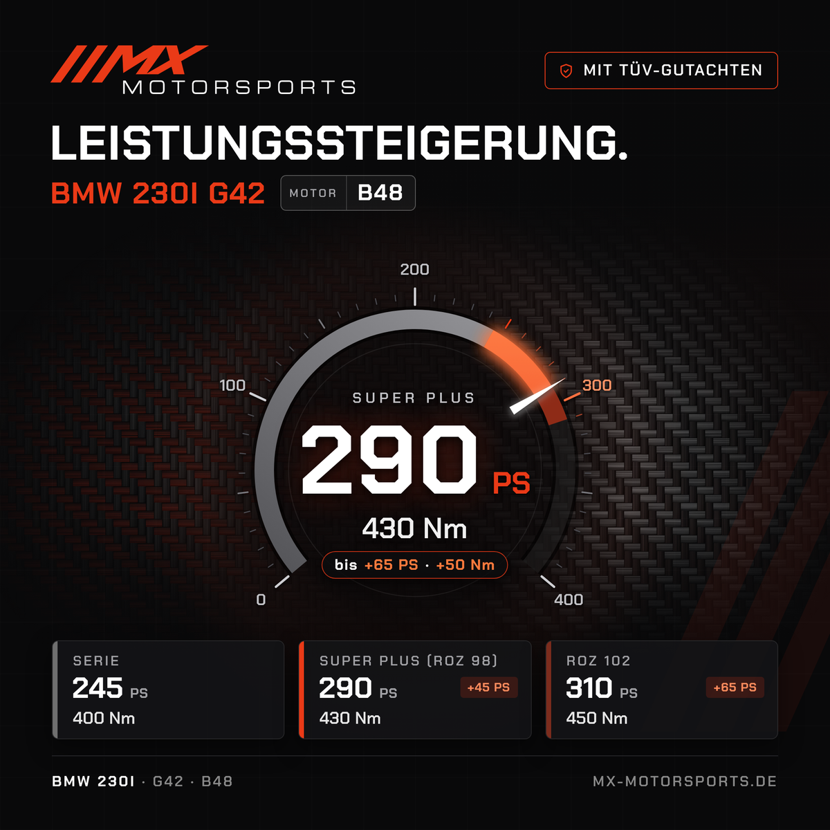 BMW 230i (G42) Leistungssteigerung mit TÜV-Gutachten, Motor B48: 290 PS und 430 Nm, mit ROZ 102 bis 310 PS