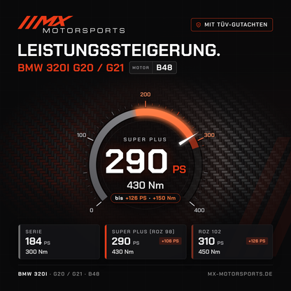 BMW 320i (G20/G21) Leistungssteigerung mit TÜV-Gutachten, Motor B48: 290 PS und 430 Nm, mit ROZ 102 bis 310 PS