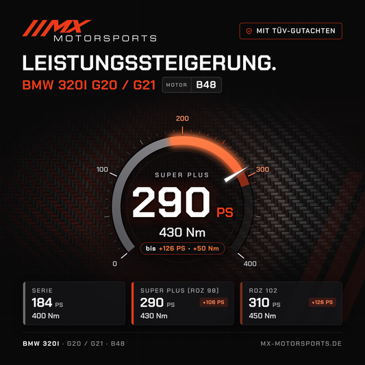 BMW 320i (G20/G21) Leistungssteigerung mit TÜV-Gutachten, Motor B48: 290 PS und 430 Nm, mit ROZ 102 bis 310 PS