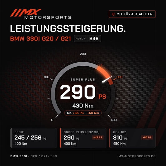 BMW 330i (G20/G21) Leistungssteigerung mit TÜV-Gutachten, Motor B48: 290 PS und 430 Nm, mit ROZ 102 bis 310 PS