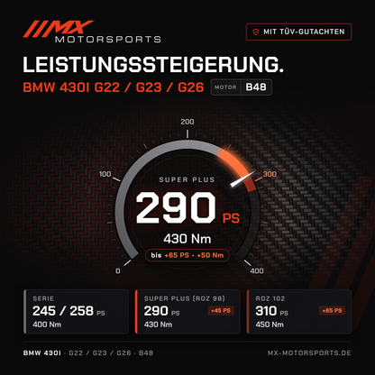 BMW 430i (G22/G23/G26) Leistungssteigerung mit TÜV-Gutachten, Motor B48: 290 PS und 430 Nm, mit ROZ 102 bis 310 PS