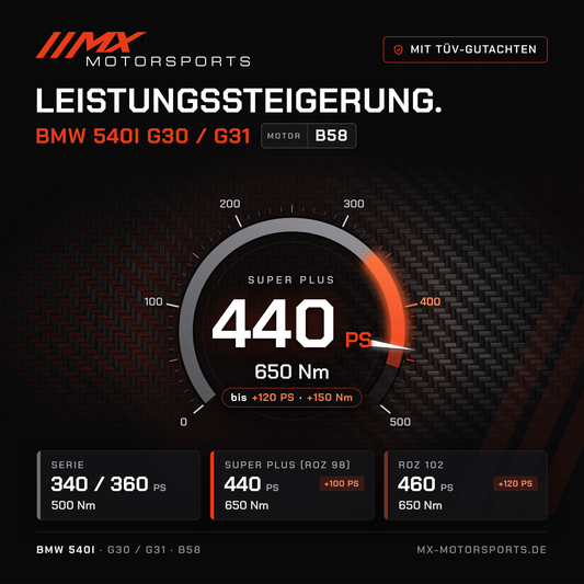 BMW 540i (G30/G31) Leistungssteigerung mit TÜV-Gutachten, Motor B58: 440 PS und 650 Nm, mit ROZ 102 bis 460 PS