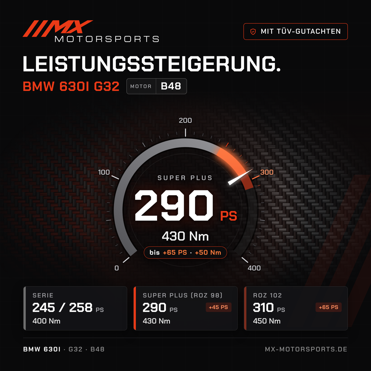 BMW 630i (G32) Leistungssteigerung mit TÜV-Gutachten, Motor B48: 290 PS und 430 Nm, mit ROZ 102 bis 310 PS