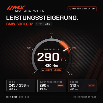 BMW 630i (G32) Leistungssteigerung mit TÜV-Gutachten, Motor B48: 290 PS und 430 Nm, mit ROZ 102 bis 310 PS
