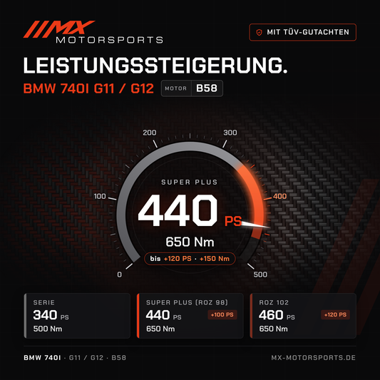 BMW 740i (G11/G12) Leistungssteigerung mit TÜV-Gutachten, Motor B58: 440 PS und 650 Nm, mit ROZ 102 bis 460 PS