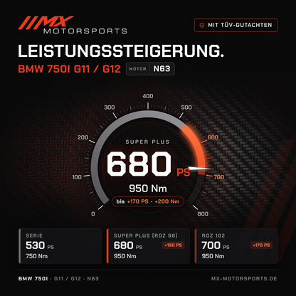 BMW 750i (G11/G12) Leistungssteigerung mit TÜV-Gutachten, Motor N63: 680 PS und 950 Nm, mit ROZ 102 bis 700 PS