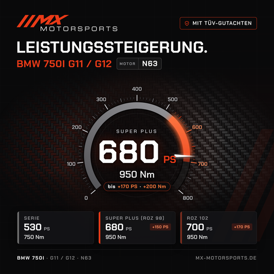 BMW 750i (G11/G12) Leistungssteigerung mit TÜV-Gutachten, Motor N63: 680 PS und 950 Nm, mit ROZ 102 bis 700 PS
