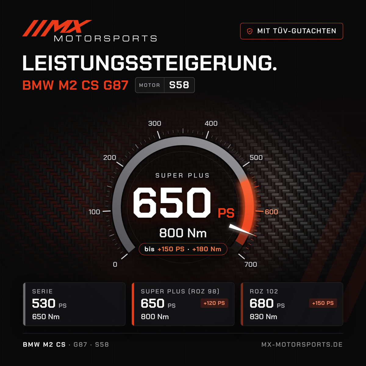 BMW M2 CS (G87) Leistungssteigerung mit TÜV-Gutachten, Motor S58: 650 PS und 800 Nm, mit ROZ 102 bis 680 PS