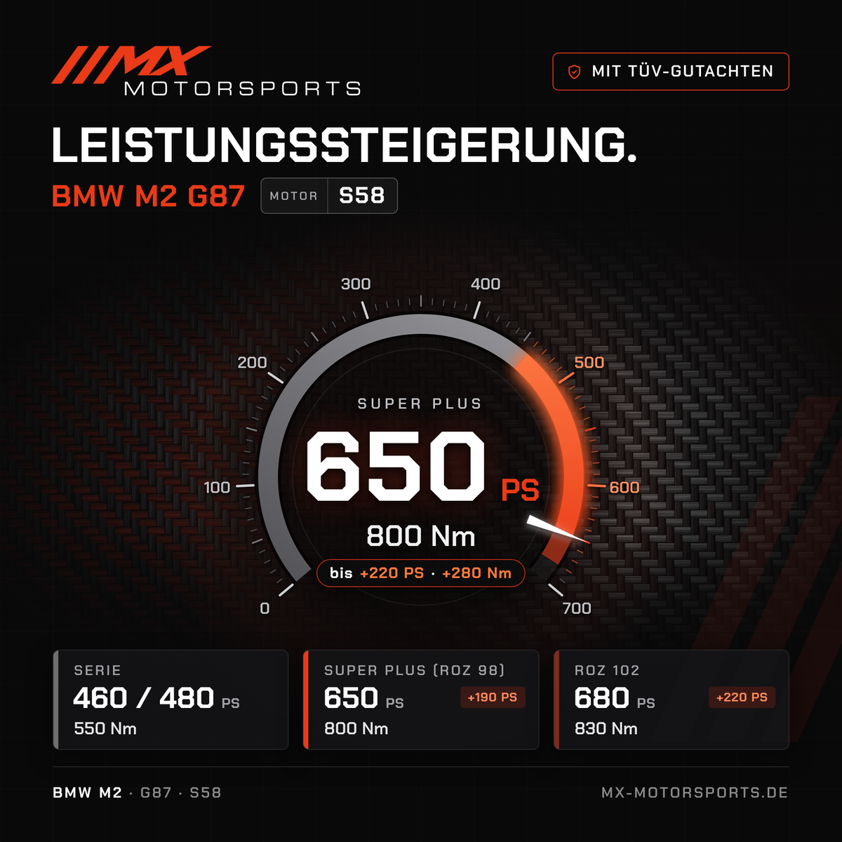 BMW M2 (G87) Leistungssteigerung mit TÜV-Gutachten, Motor S58: 650 PS und 800 Nm, mit ROZ 102 bis 680 PS