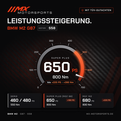 BMW M2 (G87) Leistungssteigerung mit TÜV-Gutachten, Motor S58: 650 PS und 800 Nm, mit ROZ 102 bis 680 PS