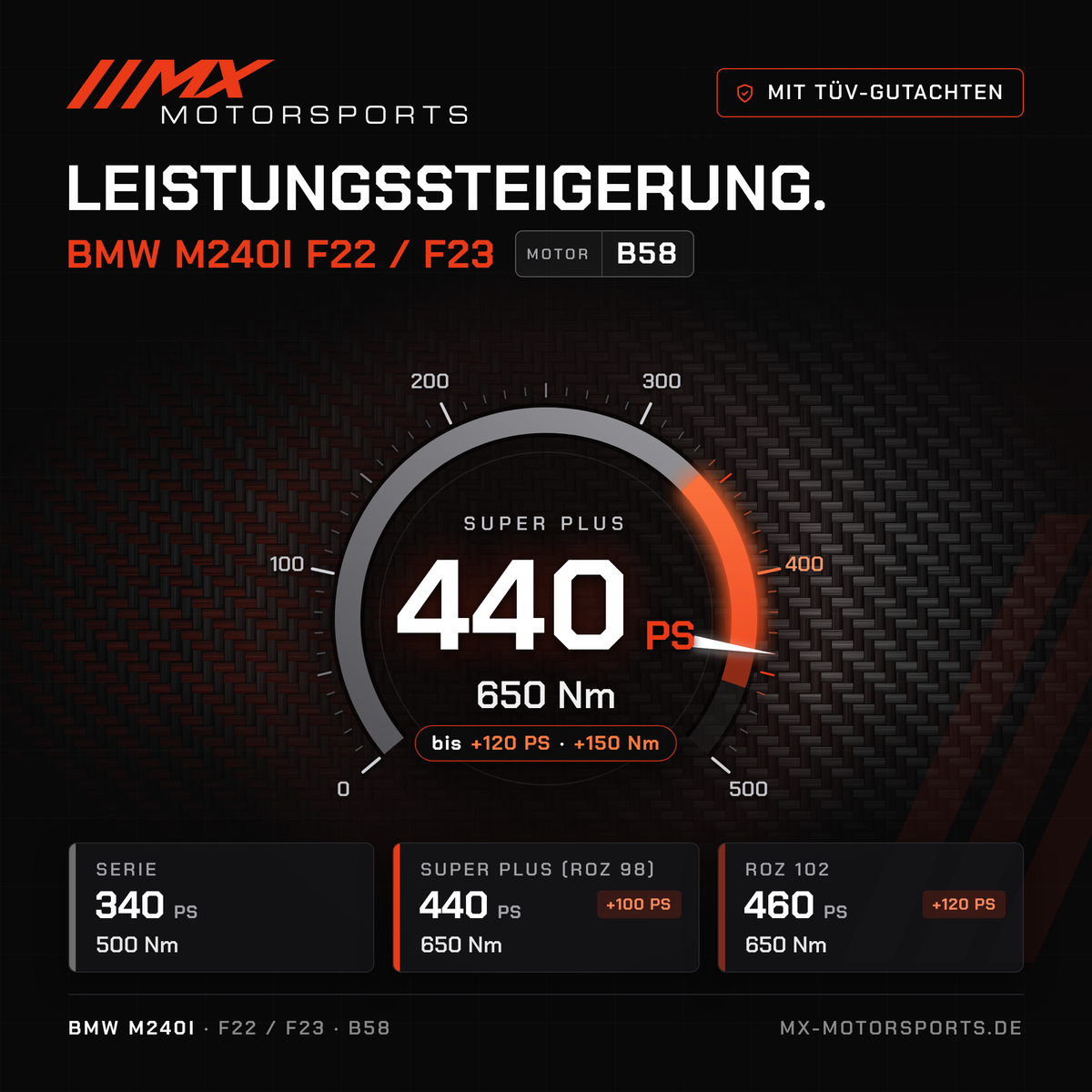 BMW M240i (F22/F23) Leistungssteigerung mit TÜV-Gutachten, Motor B58: 440 PS und 650 Nm, mit ROZ 102 bis 460 PS