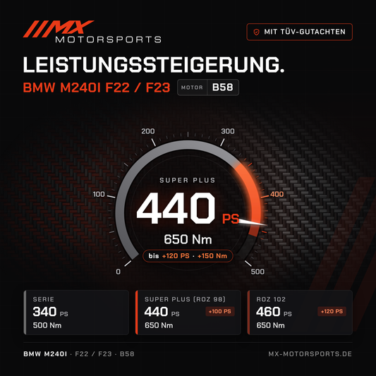 BMW M240i (F22/F23) Leistungssteigerung mit TÜV-Gutachten, Motor B58: 440 PS und 650 Nm, mit ROZ 102 bis 460 PS