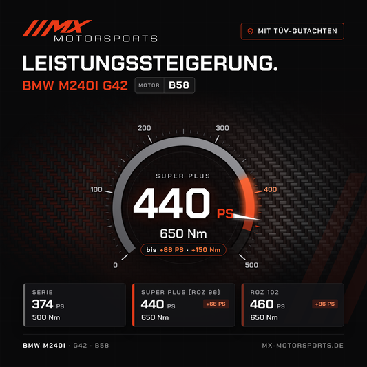 BMW M240i (G42) Leistungssteigerung mit TÜV-Gutachten, Motor B58: 440 PS und 650 Nm, mit ROZ 102 bis 460 PS