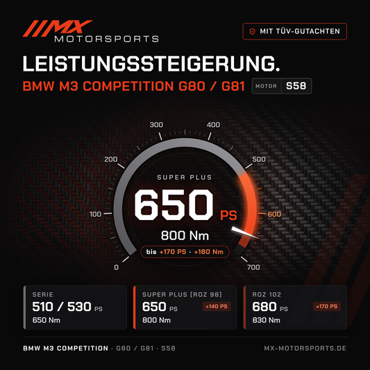 BMW M3 Competition G80/G81 Leistungssteigerung mit TÜV-Gutachten, Motor S58: 650 PS und 800 Nm, mit ROZ 102 bis 680 PS