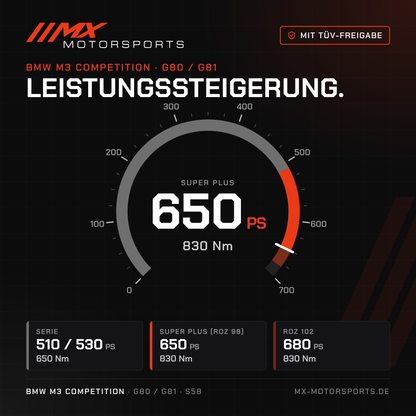 BMW M3 Competition (G80/G81) Leistungssteigerung mit TÜV