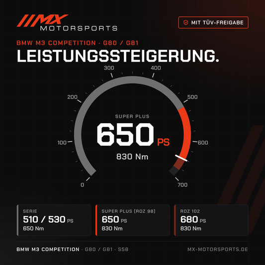 BMW M3 Competition G80/G81 Leistungssteigerung mit TÜV – Tacho-Grafik mit 650 PS und 830 Nm