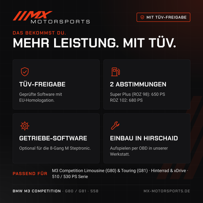 BMW M3 Competition (G80/G81) Leistungssteigerung mit TÜV
