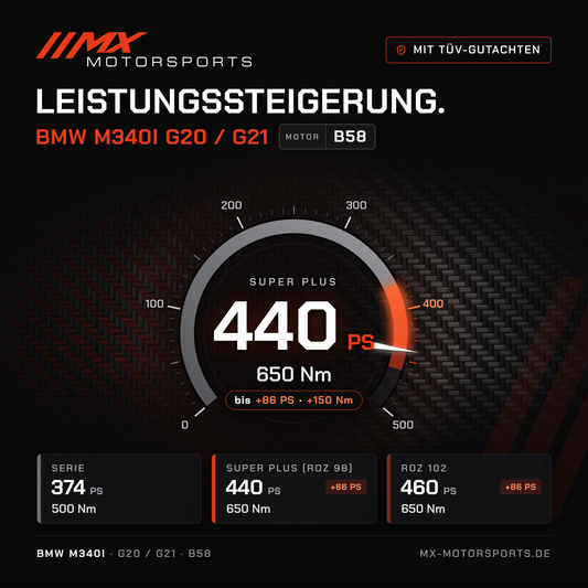 BMW M340i (G20/G21) Leistungssteigerung mit TÜV-Gutachten, Motor B58: 440 PS und 650 Nm, mit ROZ 102 bis 460 PS
