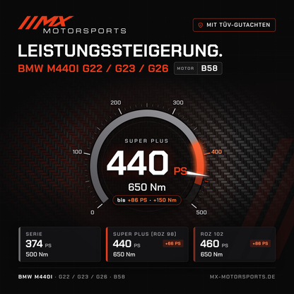 BMW M440i (G22/G23/G26) Leistungssteigerung mit TÜV-Gutachten, Motor B58: 440 PS und 650 Nm, mit ROZ 102 bis 460 PS