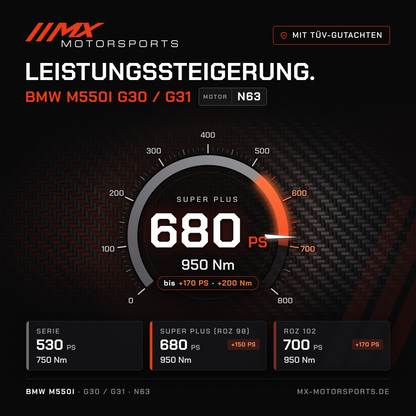BMW M550i (G30/G31) Leistungssteigerung mit TÜV-Gutachten, Motor N63: 680 PS und 950 Nm, mit ROZ 102 bis 700 PS