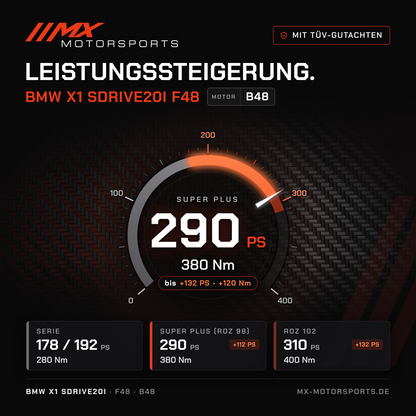 BMW X1 sDrive20i (F48) Leistungssteigerung mit TÜV-Gutachten, Motor B48: 290 PS und 380 Nm, mit ROZ 102 bis 310 PS