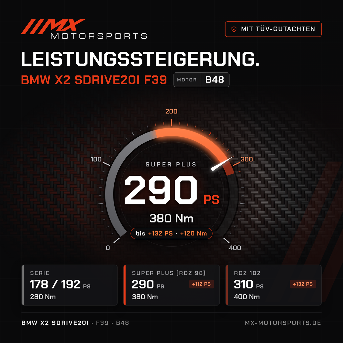BMW X2 sDrive20i (F39) Leistungssteigerung mit TÜV-Gutachten, Motor B48: 290 PS und 380 Nm, mit ROZ 102 bis 310 PS