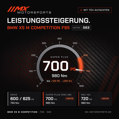 BMW X5 M Competition (F95) Leistungssteigerung mit TÜV-Gutachten, Motor S63: 700 PS und 980 Nm, mit ROZ 102 bis 720 PS