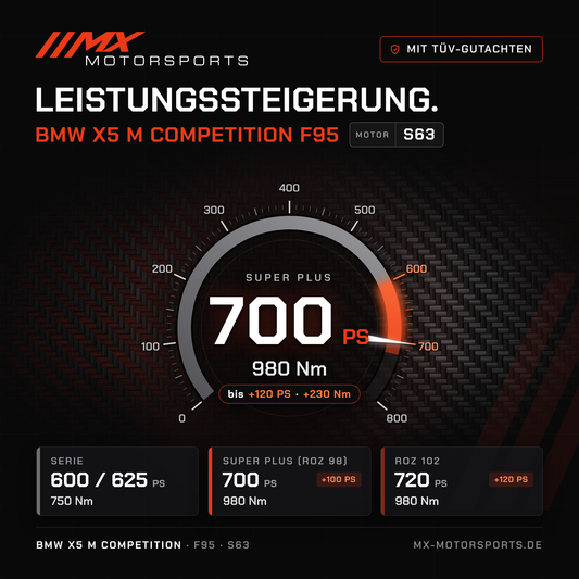 BMW X5 M Competition (F95) Leistungssteigerung mit TÜV-Gutachten, Motor S63: 700 PS und 980 Nm, mit ROZ 102 bis 720 PS