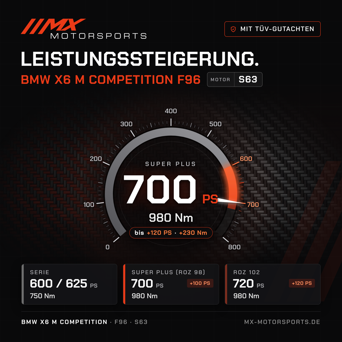 BMW X6 M Competition (F96) Leistungssteigerung mit TÜV-Gutachten, Motor S63: 700 PS und 980 Nm, mit ROZ 102 bis 720 PS
