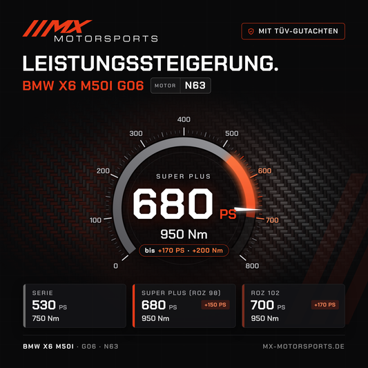 BMW X6 M50i (G06) Leistungssteigerung mit TÜV-Gutachten, Motor N63: 680 PS und 950 Nm, mit ROZ 102 bis 700 PS