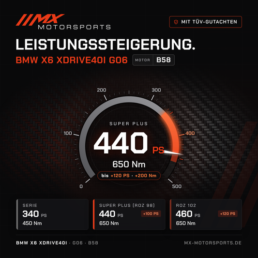 BMW X6 xDrive40i (G06) Leistungssteigerung mit TÜV-Gutachten, Motor B58: 440 PS und 650 Nm, mit ROZ 102 bis 460 PS