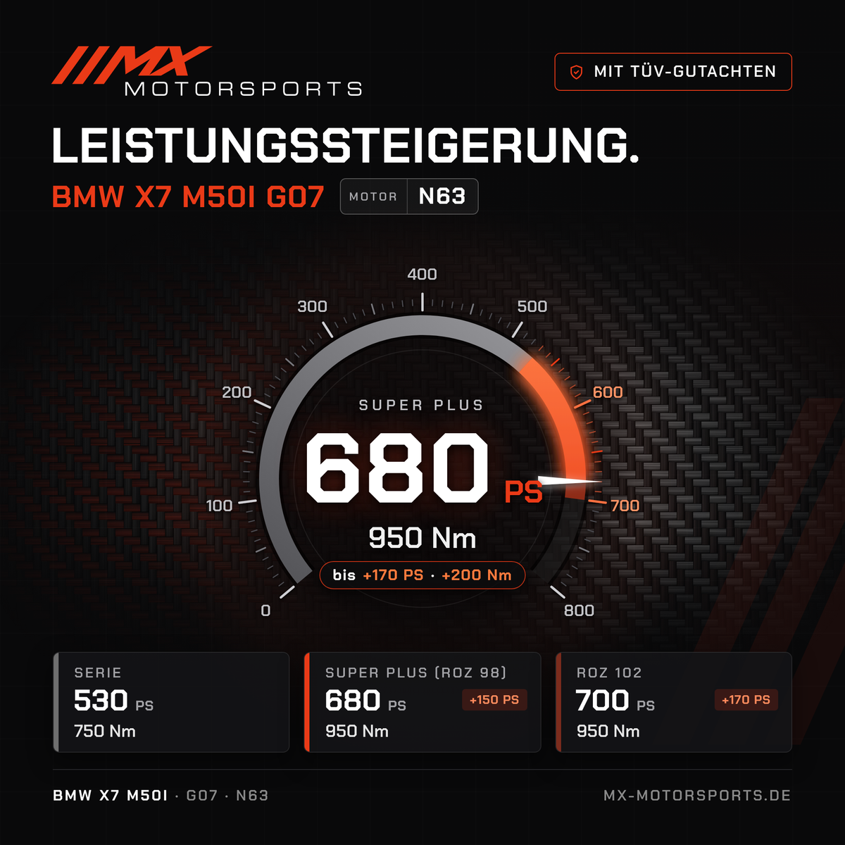 BMW X7 M50i (G07) Leistungssteigerung mit TÜV-Gutachten, Motor N63: 680 PS und 950 Nm, mit ROZ 102 bis 700 PS