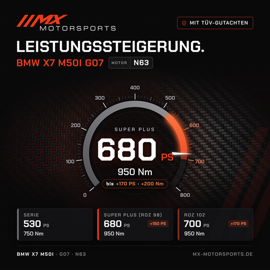 BMW X7 M50i (G07) Leistungssteigerung mit TÜV-Gutachten, Motor N63: 680 PS und 950 Nm, mit ROZ 102 bis 700 PS