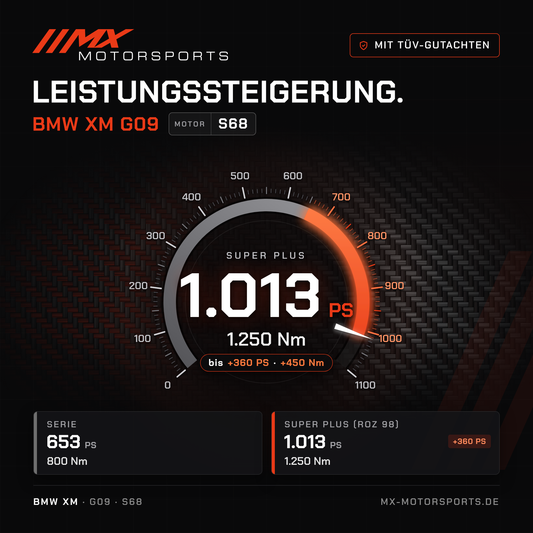 BMW XM (G09) Leistungssteigerung mit TÜV-Gutachten, Motor S68: 1.013 PS und 1.250 Nm