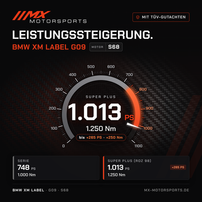 BMW XM Label (G09) Leistungssteigerung mit TÜV-Gutachten, Motor S68: 1.013 PS und 1.250 Nm