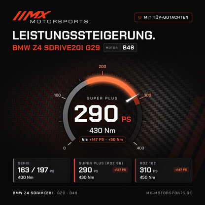 BMW Z4 sDrive20i (G29) Leistungssteigerung mit TÜV-Gutachten, Motor B48: 290 PS und 430 Nm, mit ROZ 102 bis 310 PS