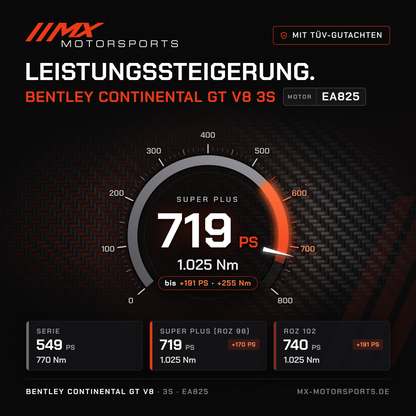Bentley Continental GT V8 (3S) Leistungssteigerung mit TÜV-Gutachten, Motor EA825: 719 PS und 1.025 Nm, mit ROZ 102 bis 740 PS