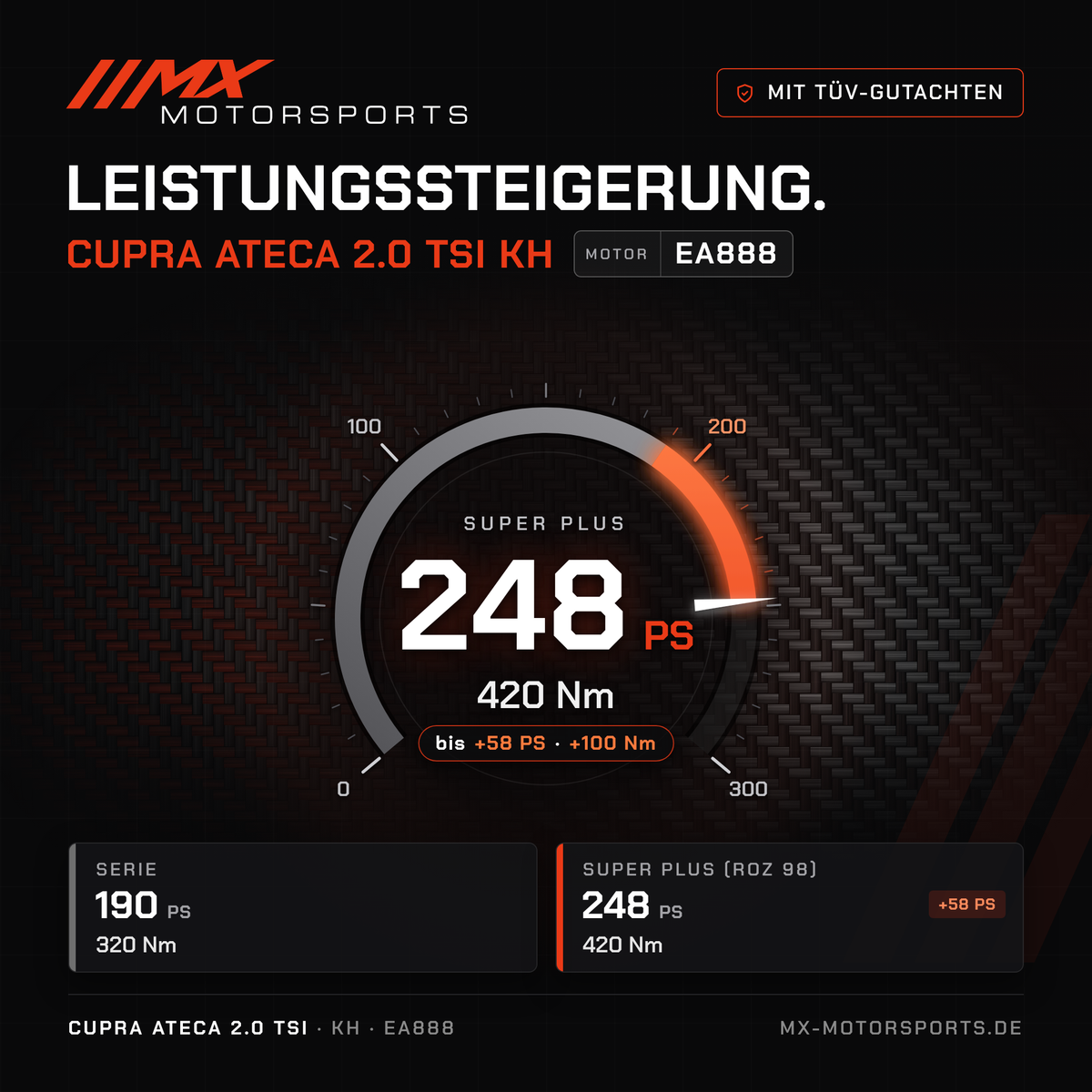 Cupra Ateca 2.0 TSI 190 PS (KH) Leistungssteigerung mit TÜV-Gutachten, Motor EA888: 248 PS und 420 Nm