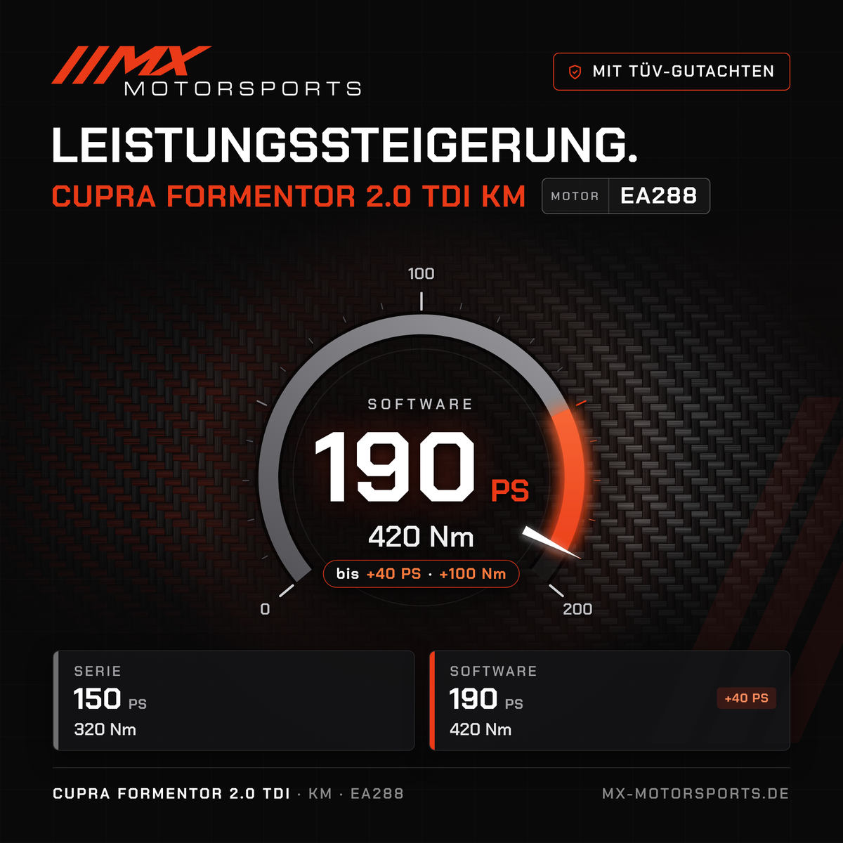 Cupra Formentor 2.0 TDI 150 PS (KM) Leistungssteigerung mit TÜV-Gutachten, Motor EA288: 190 PS und 420 Nm