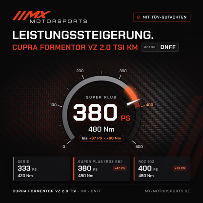 Cupra Formentor VZ 2.0 TSI 333 PS (KM) Leistungssteigerung mit TÜV-Gutachten, Motor DNFF: 380 PS und 480 Nm, mit ROZ 102 bis 400 PS