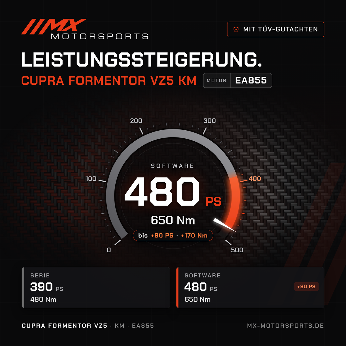 Cupra Formentor VZ5 (KM) Leistungssteigerung mit TÜV-Gutachten, Motor EA855: 480 PS und 650 Nm