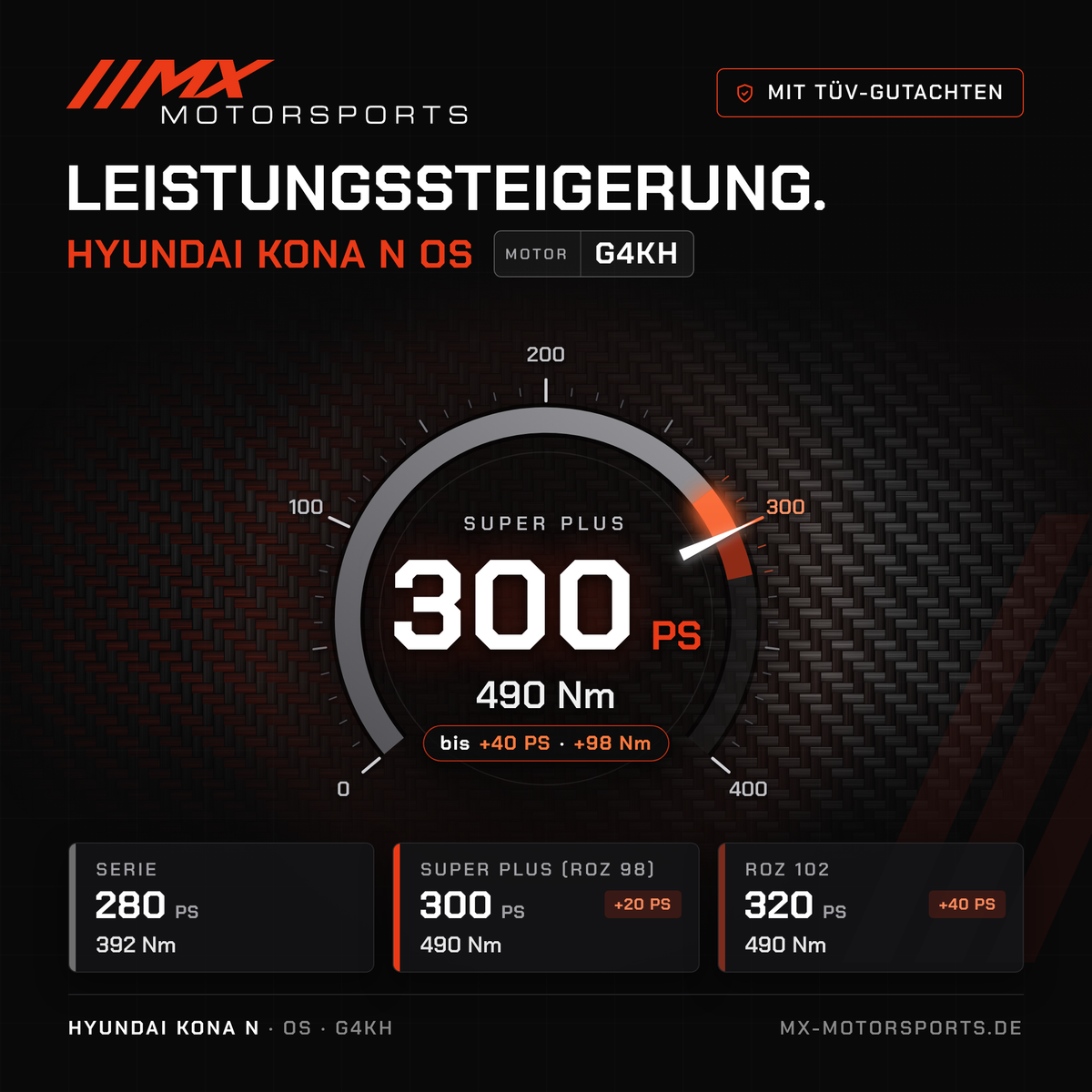Hyundai Kona N (OS) Leistungssteigerung mit TÜV-Gutachten, Motor G4KH: 300 PS und 490 Nm, mit ROZ 102 bis 320 PS