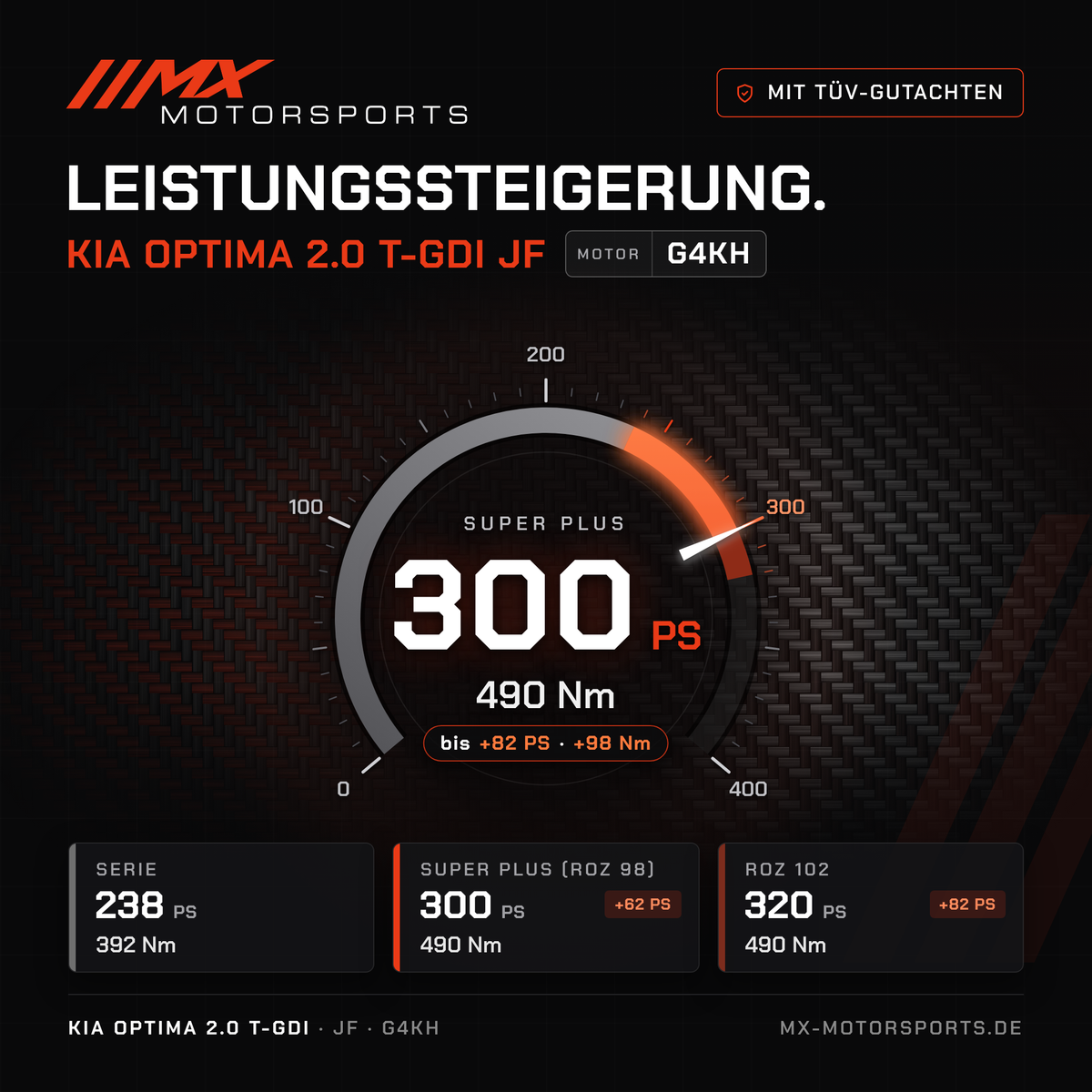 Kia Optima 2.0 T-GDi (JF) Leistungssteigerung mit TÜV-Gutachten, Motor G4KH: 300 PS und 490 Nm, mit ROZ 102 bis 320 PS