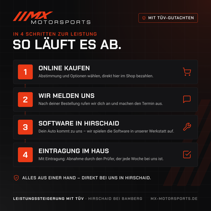 So läuft die Leistungssteigerung ab: online kaufen, Termin, Software in Hirschaid, Eintragung im Haus