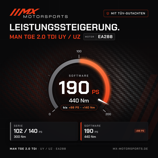 MAN TGE 2.0 TDI 102/140 PS (UY/UZ) Leistungssteigerung mit TÜV-Gutachten, Motor EA288: 190 PS und 440 Nm