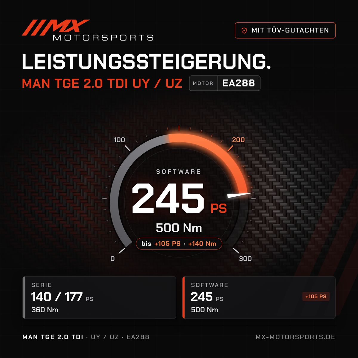 MAN TGE 2.0 TDI 140–177 PS (UY/UZ) Leistungssteigerung mit TÜV-Gutachten, Motor EA288: 245 PS und 500 Nm