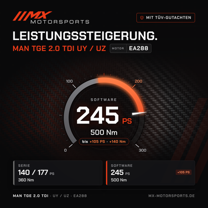 MAN TGE 2.0 TDI 140–177 PS (UY/UZ) Leistungssteigerung mit TÜV-Gutachten, Motor EA288: 245 PS und 500 Nm