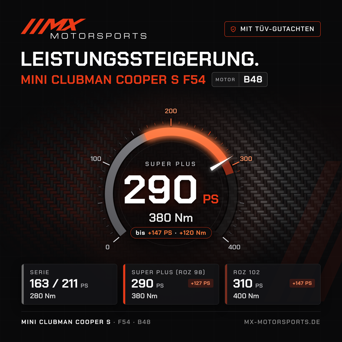 MINI Clubman Cooper S (F54) Leistungssteigerung mit TÜV-Gutachten, Motor B48: 290 PS und 380 Nm, mit ROZ 102 bis 310 PS