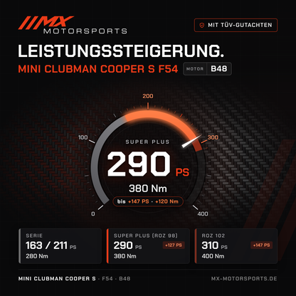 MINI Clubman Cooper S (F54) Leistungssteigerung mit TÜV-Gutachten, Motor B48: 290 PS und 380 Nm, mit ROZ 102 bis 310 PS